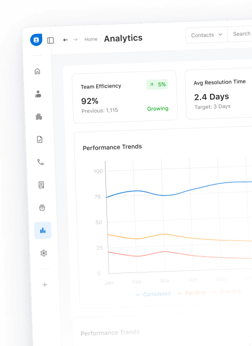 Analytics & Reports