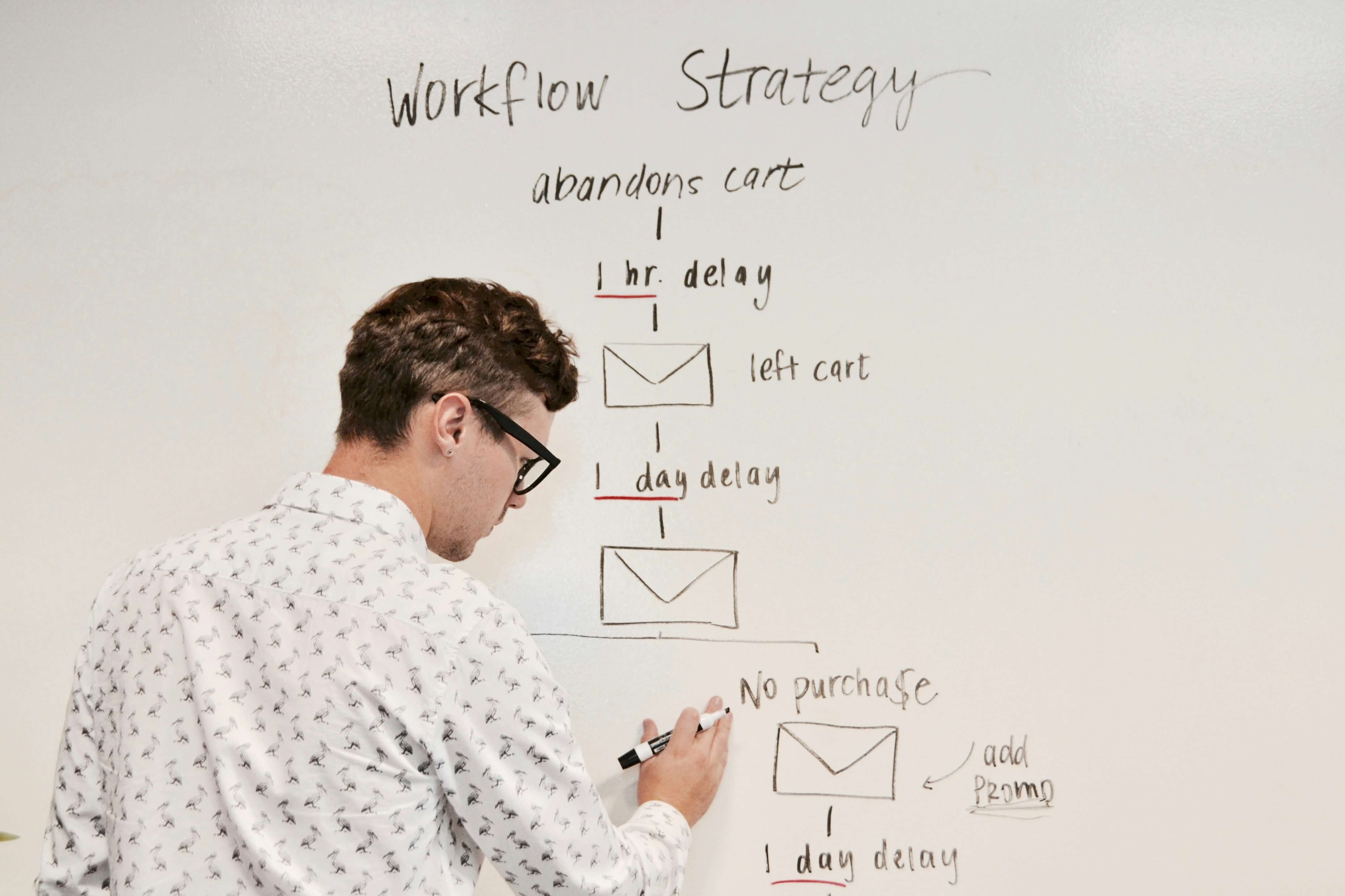 What Is a Digital Callbook-And Why Your Team Needs One