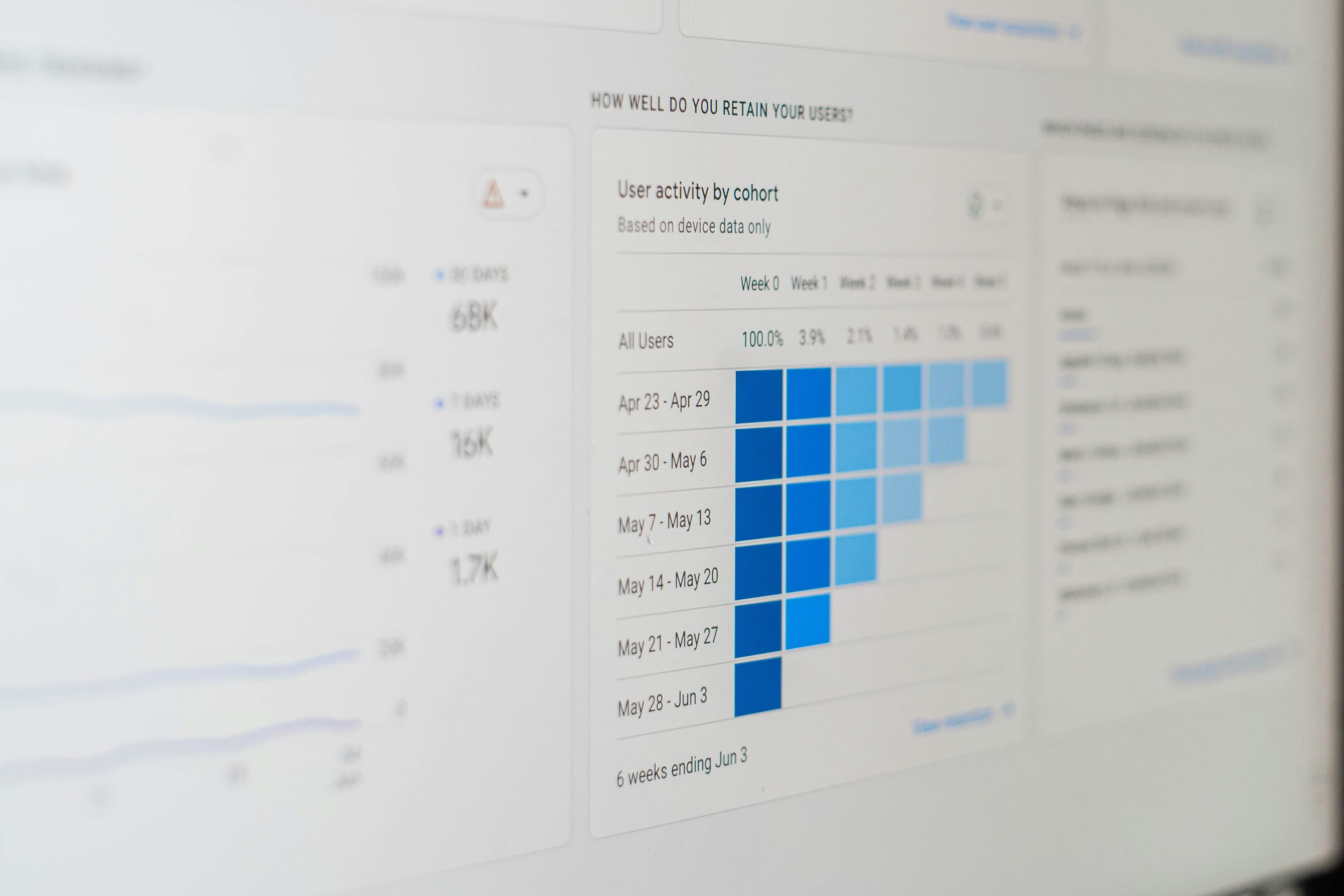 From Chaos to Clarity: Organize Your Service Operations Without Extra Tools