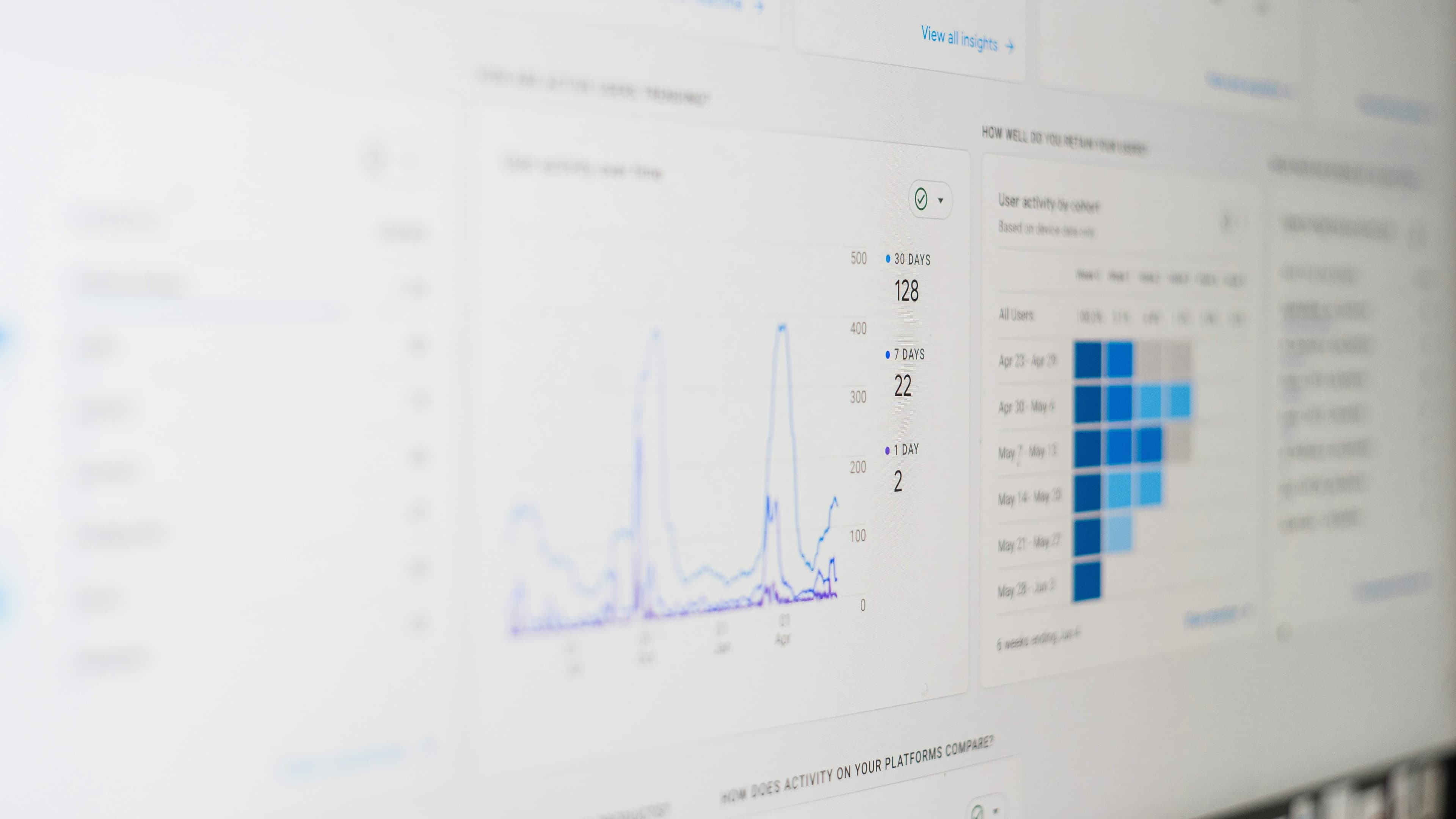 3 Metrics You Should Track (but Probably Don't) in Your Service Business
